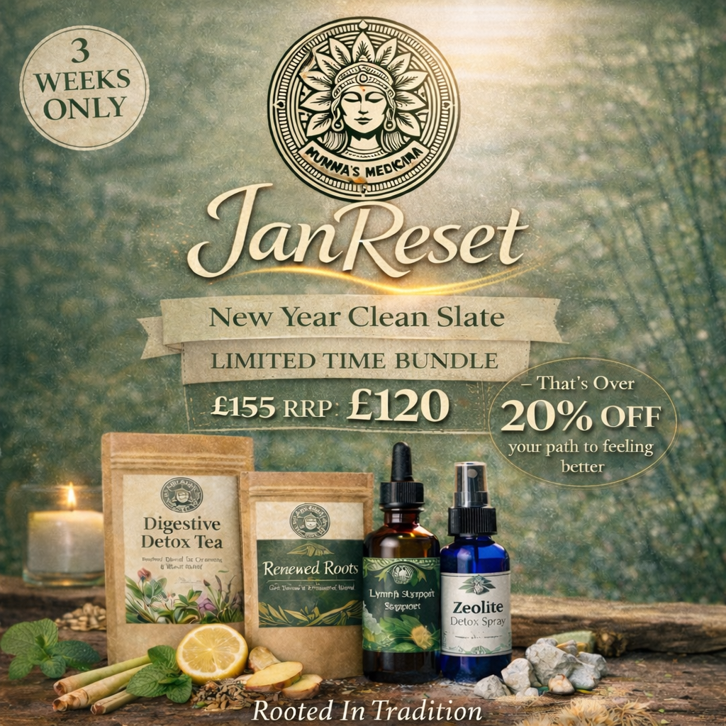 January Reset Bundle