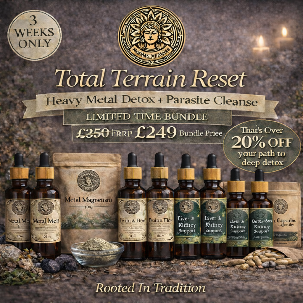 Total Terrain Reset