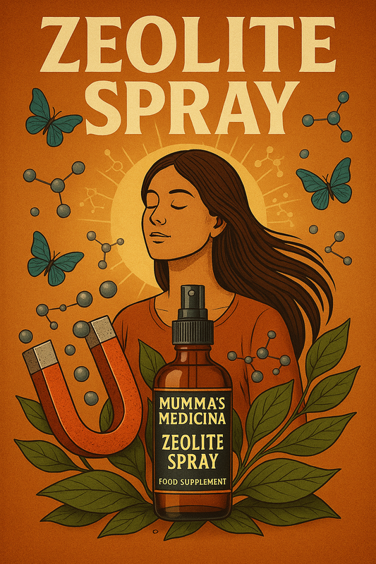 Zeolite Detox Spray